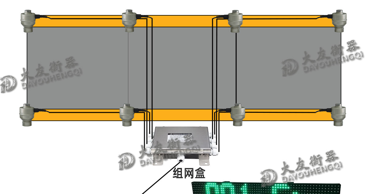 大友衡器外接配置_01